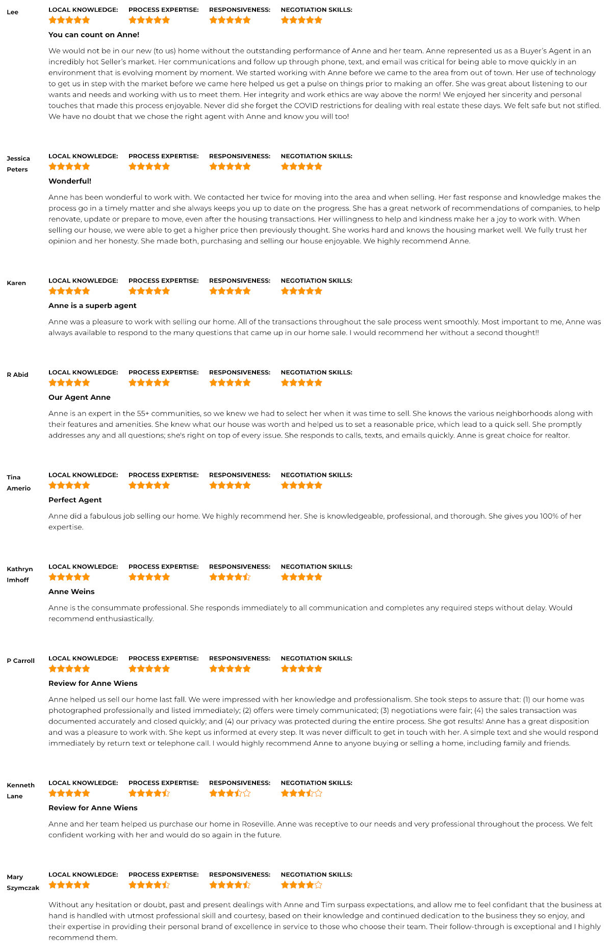Anne Wiens Testimonial
