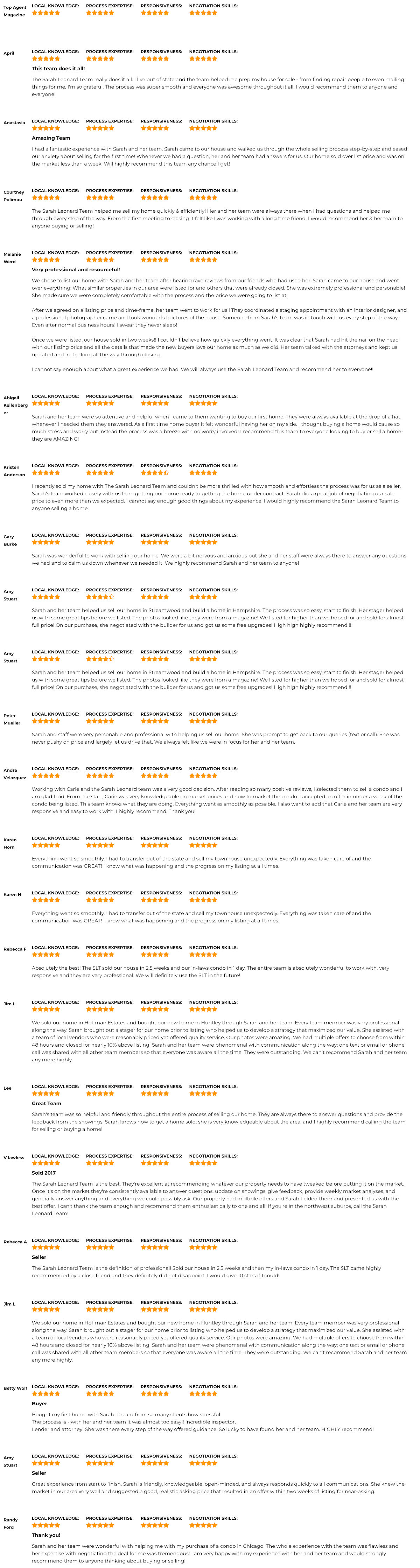 Top Real Estate Agent in Illinois Sarah Leonard