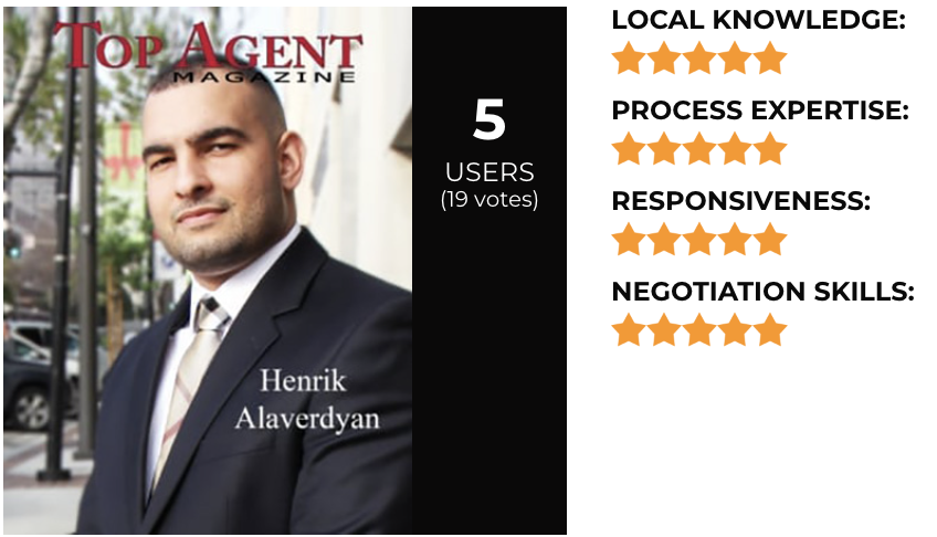Henrik Alaverdyan Reviews