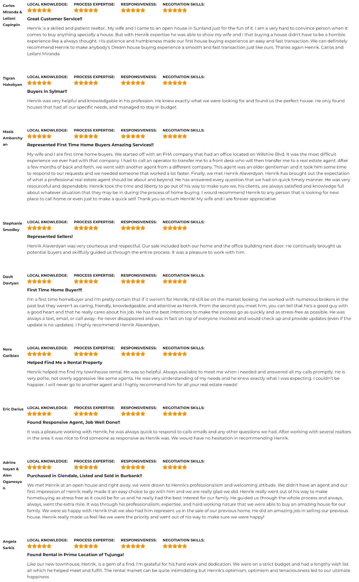 Henrik Alaverdyan Testimonials