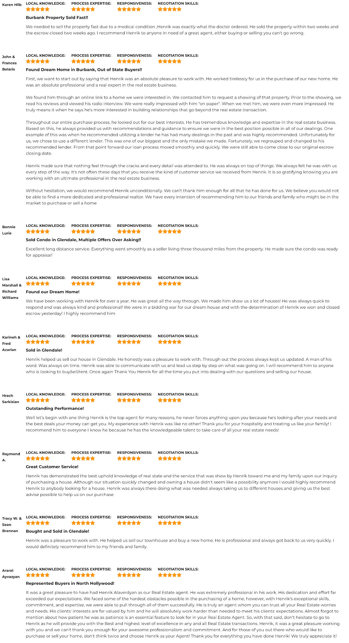 Henrik Alaverdyan Testimonials