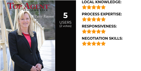 Patty Ratner Reviews