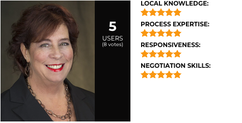 Brenda Dintino Reviews
