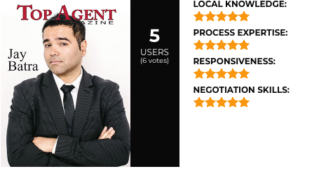 New York Jay Batra Reviews