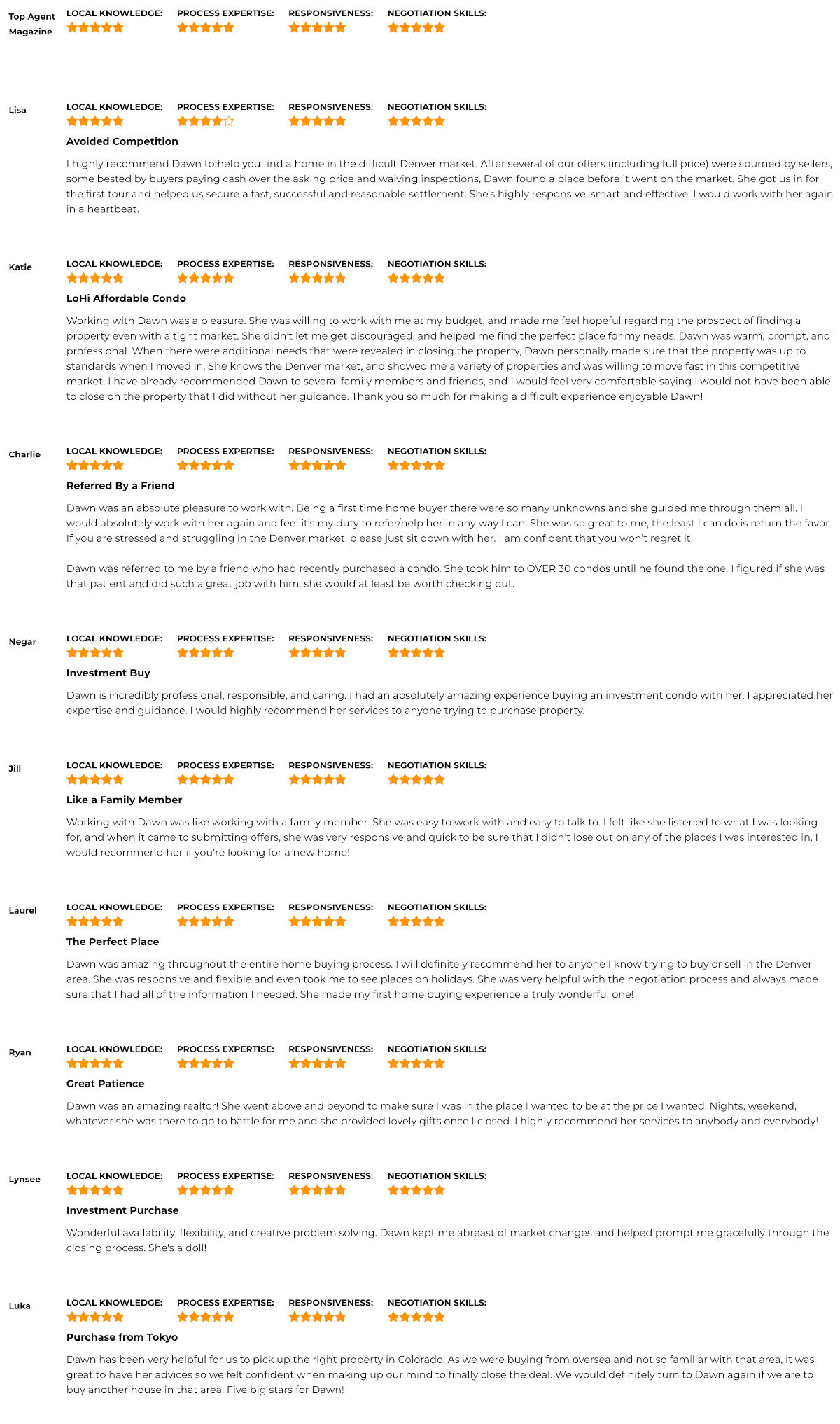 Top Real Estate Agent in Colorado Dawn Davis-Westra Testimonial
