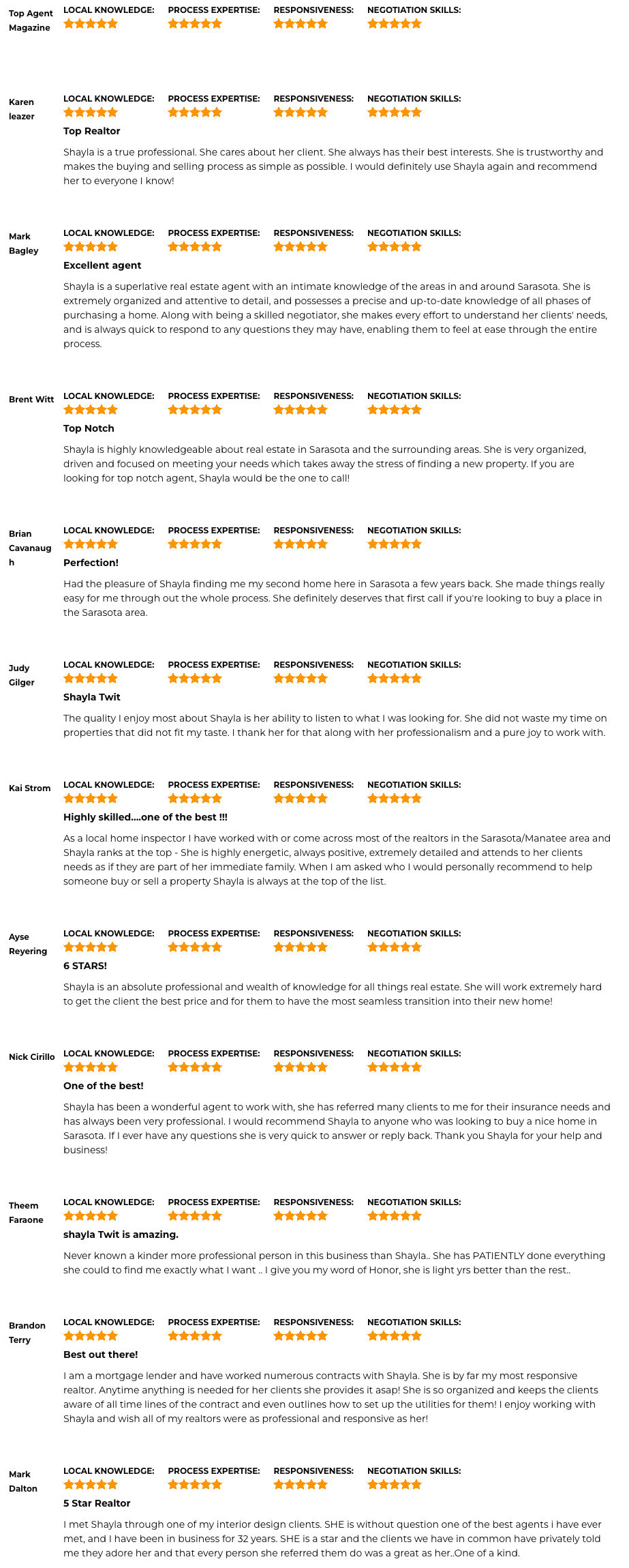 Top Real Estate Agent in Florida Shayla Twit Testimoinal
