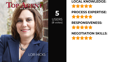 Lori Hicks Reviews
