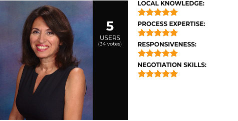 New Jersey Joanne Botwinick Reviews