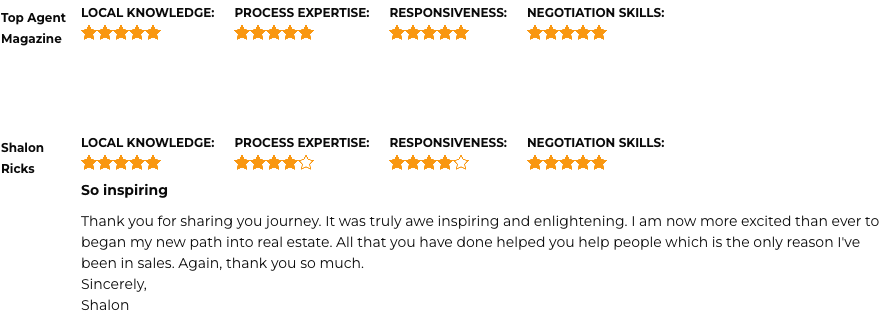 Top Real Estate Agent in Connecticut Wendye Pardue Testimonial