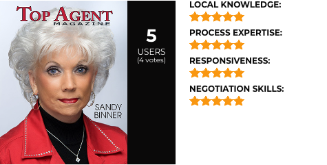 Sandy Binner Reviews