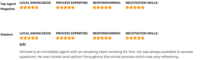 Top Real Estate Agent in Florida Michael Palermo Testimonials