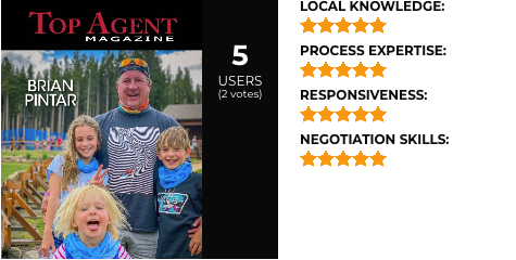 Brian Pintar Reviews