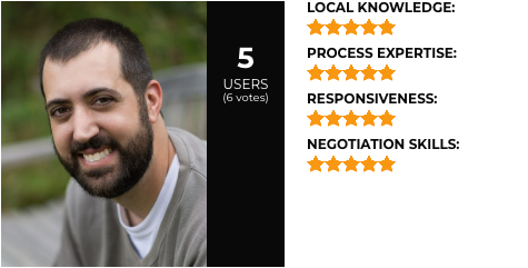 Anthony Pipitone Reviews