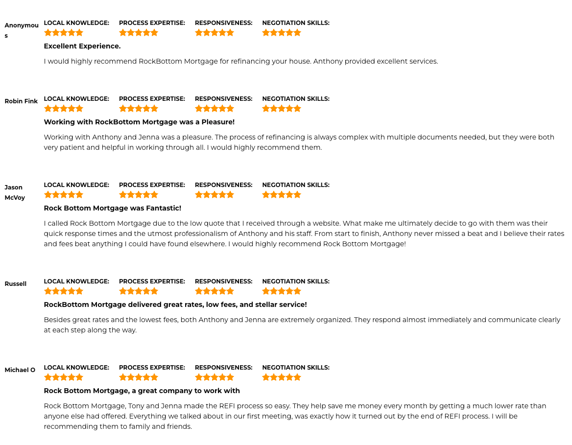 Anthony Pipitone Testimonials