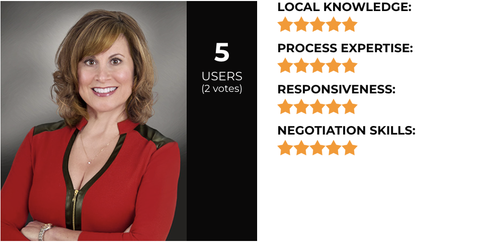 Terri Hunt's Reviews