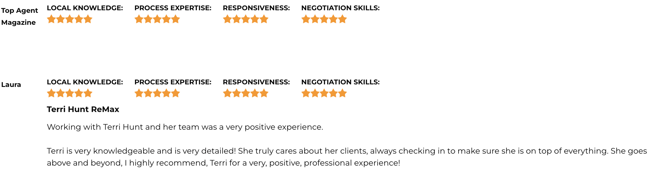 Terri Hunt's Testimonials