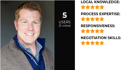 Wes Womack Reviews