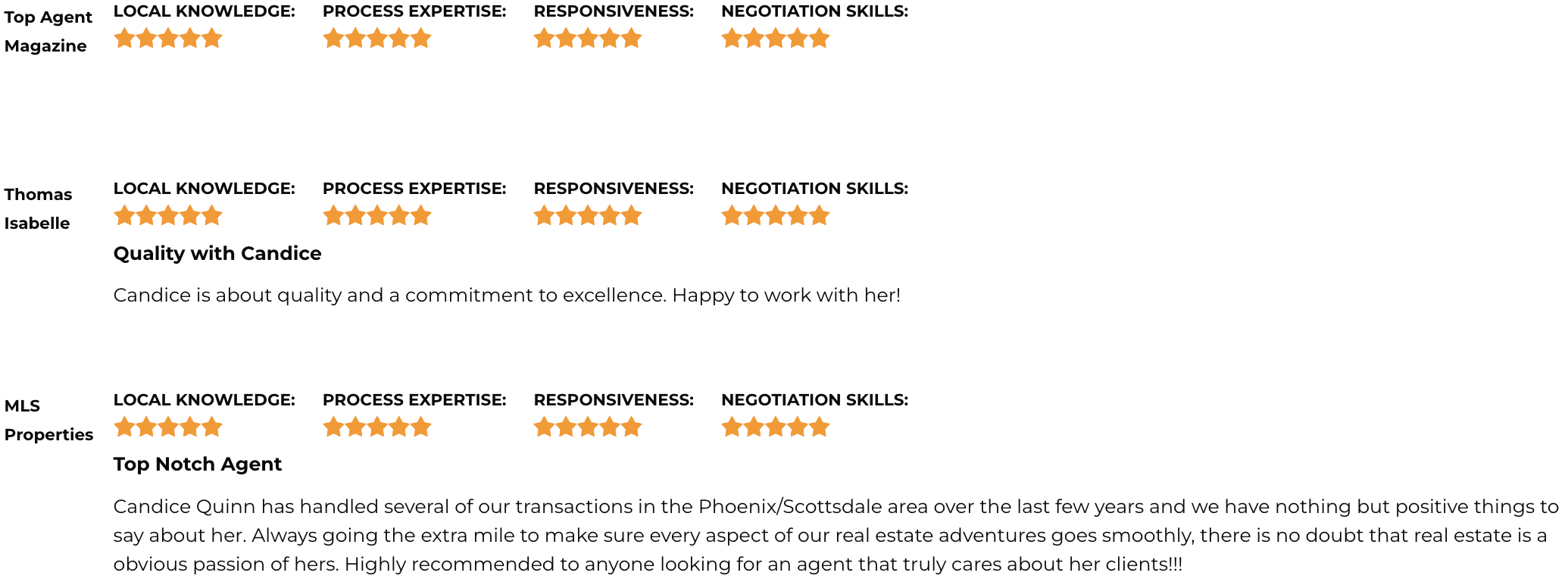Top Real Estate Agent in Arizona Candice Quinn testimonial