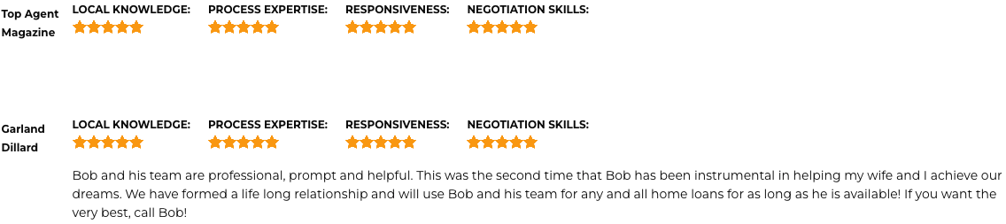 Bob Rosenbaum Testimonials