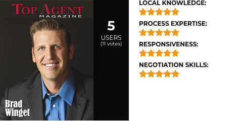 Brad Winget Reviews