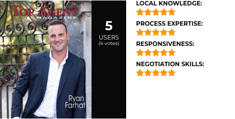 Ryan Farhat Reviews
