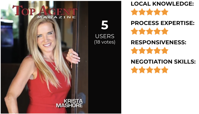 Real Estate Agent in California Krista Mashore Reviews