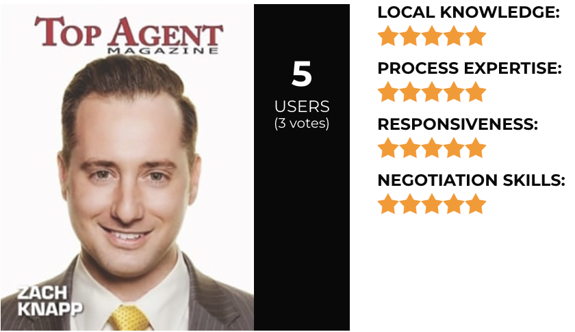 Real Estate Agent in California Zach Knapp REviews