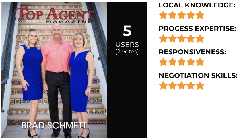 Real Estate Agent in California Brad Schmett Reviews