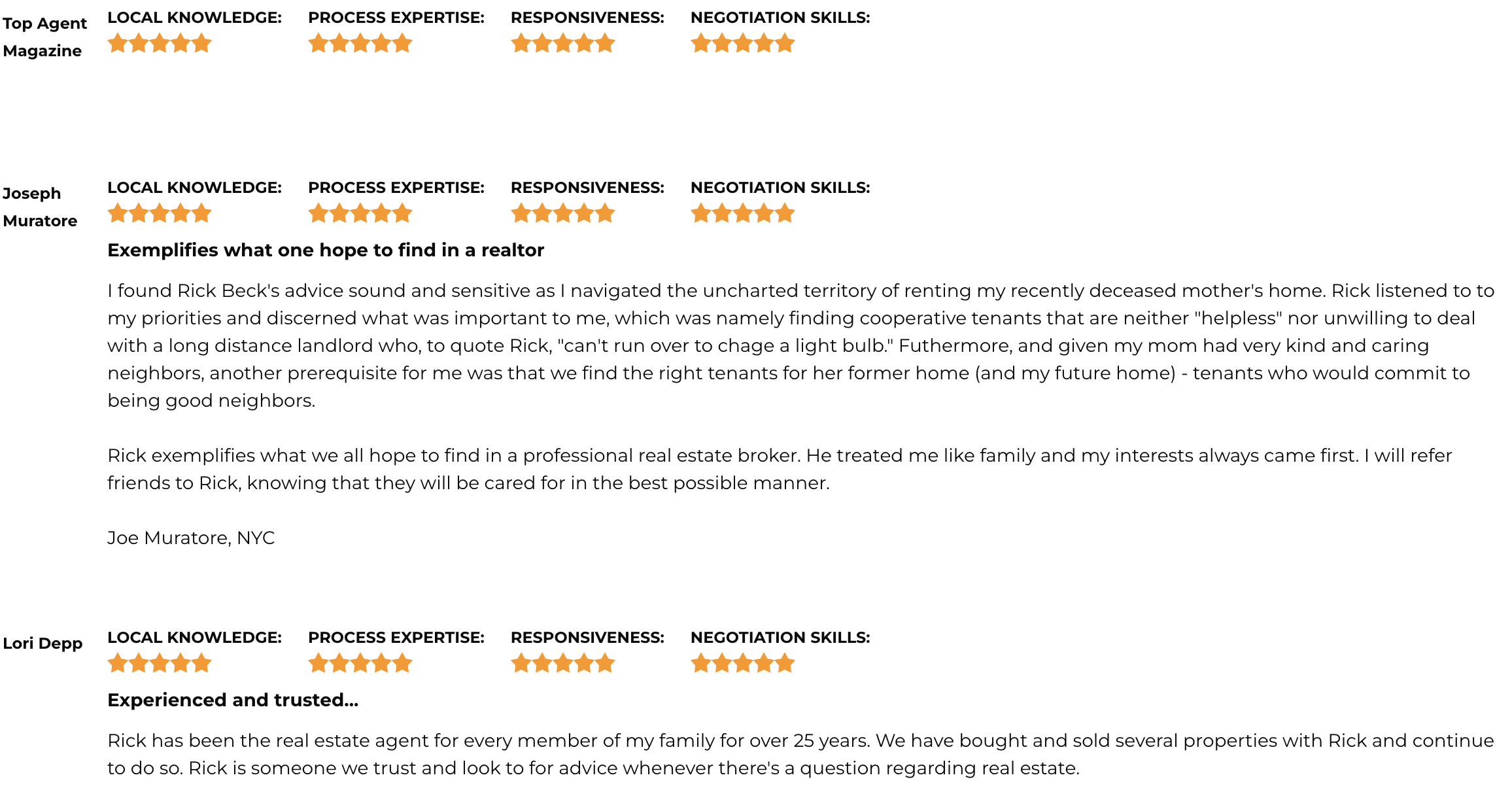 Real Estate Agent in California Rick Beck Testimonials
