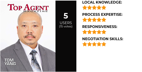 Tom Yang Reviews