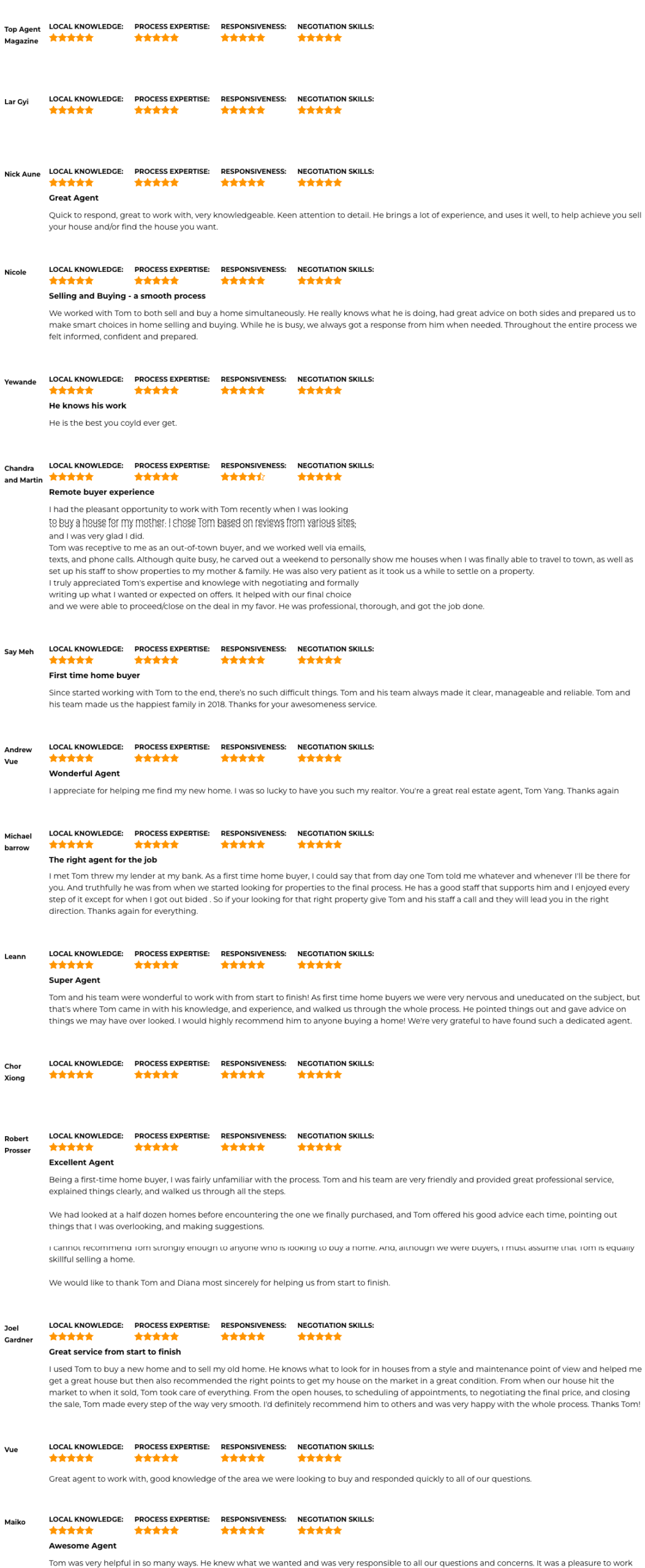 Tom Yang Testimonials