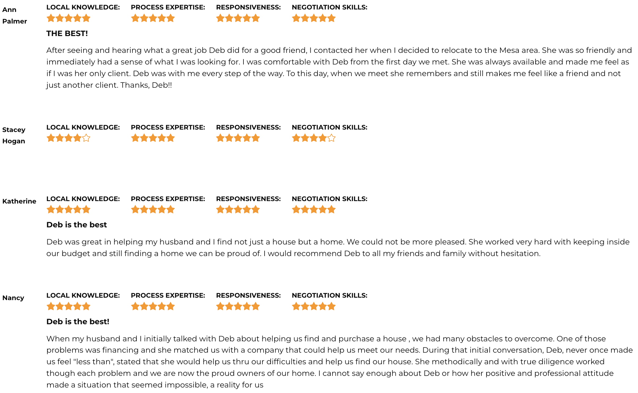 Top Real Estate Agent in Arizona Deb McLean testimonial