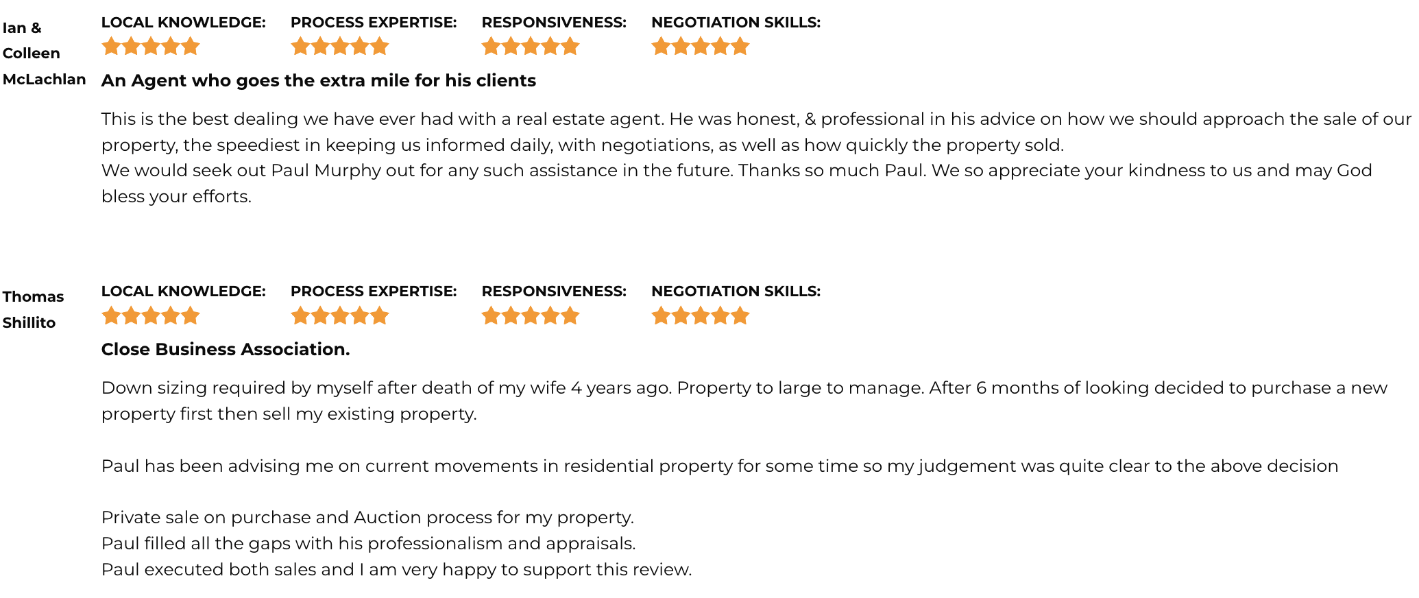 Top Real Estate Agent in Australia Paul Murphy Testimonial 2