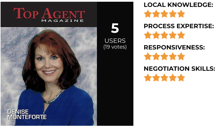 Top Real Estate Agent in Arizona Denise Monteforte review