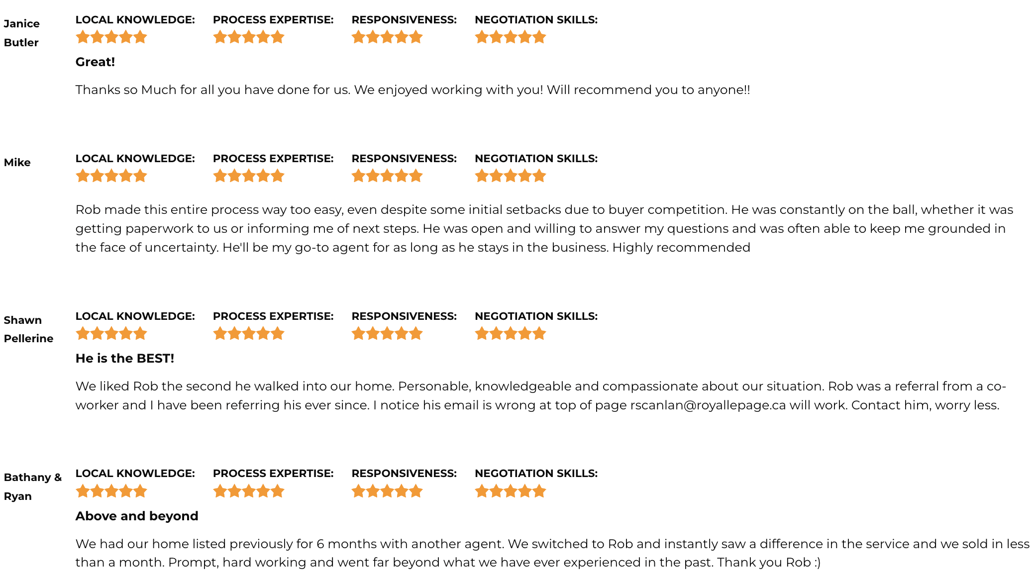 Top Real Estate Agent in Canada Robert Scanlan Testimonial