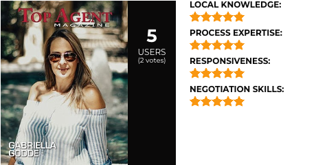 Gabriella Godde Reviews