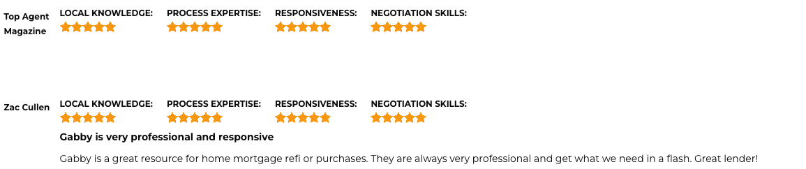 Gabriella Godde Testimonials