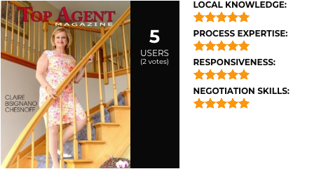 New York Claire Bisignano Chesnoff Reviews