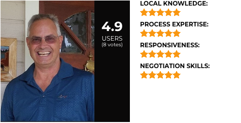 Robert Wing Review