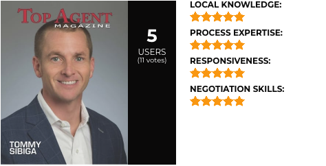 Tommy Sibiga Reviews
