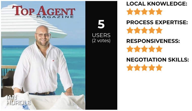 Ian Hurdle's Proven Marketing Strategies for Selling Luxury Island Properties Reviews