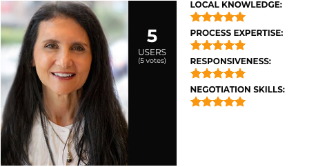 Top Real Estate Agent in Massachusetts Annette Given Review