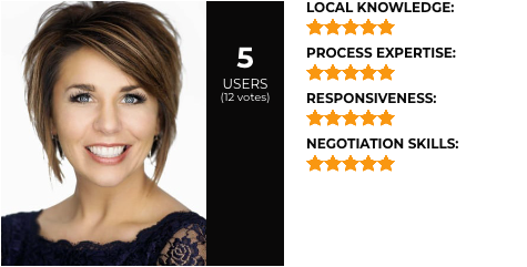 Kristy Thiess Reviews