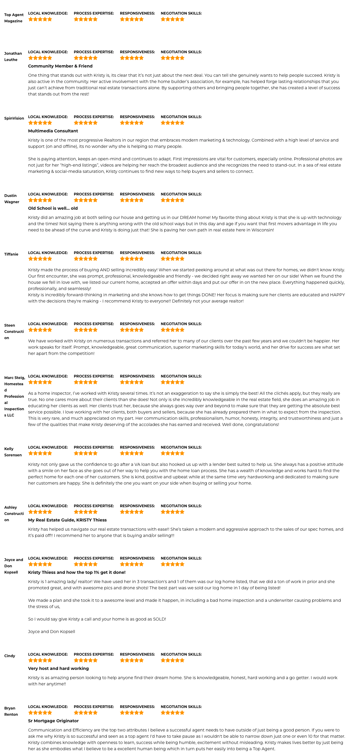 Kristy Thiess Testimonials