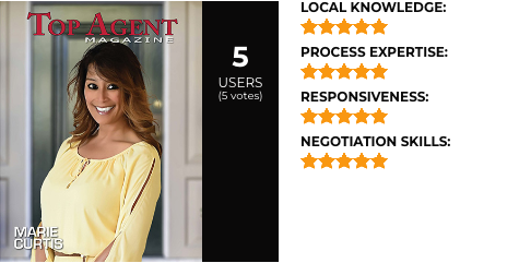 Oregon Marie Curtis Reviews