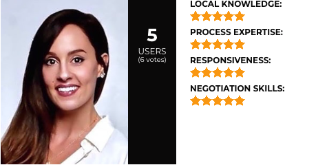Danielle Yeonas Reviews