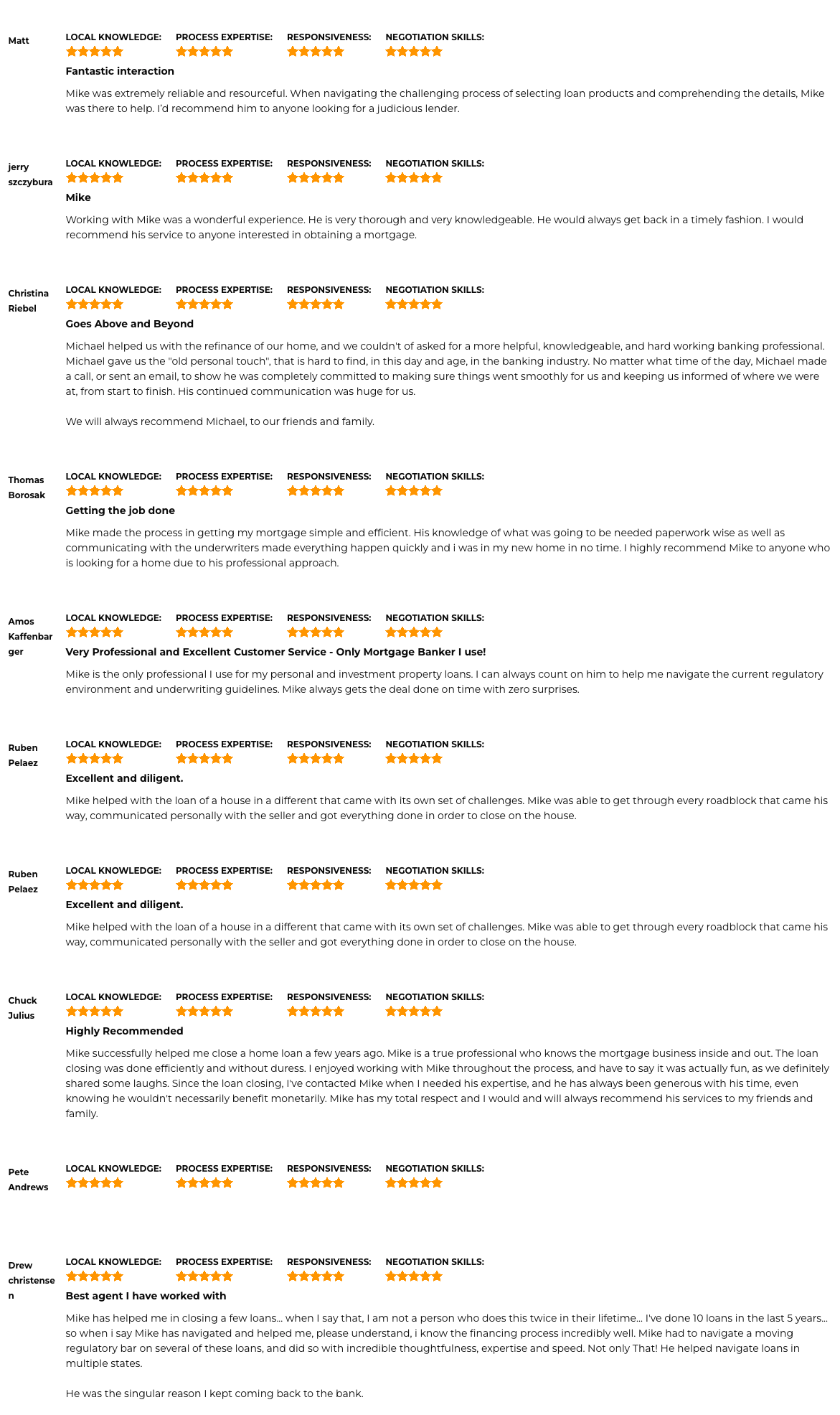 Michael Dobbs Testimonials