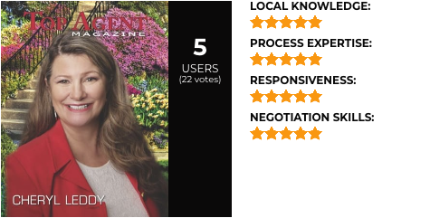Cheryl Leddy Review