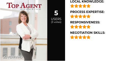 Jo Ferraro Reviews