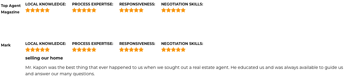 New Jersey Joseph Kapon Testimonials